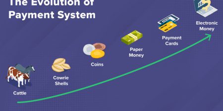 Beyond Bitcoin: Cryptocurrencies as Catalysts for Human Progress