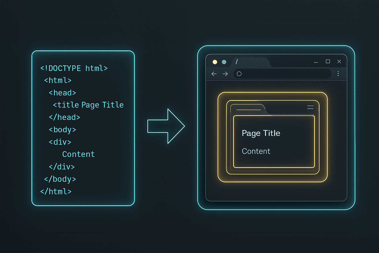 Shadow DOM isolation — each dApp window is an island